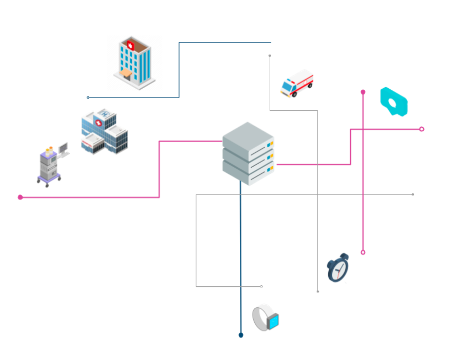 NOMA AI Platform
